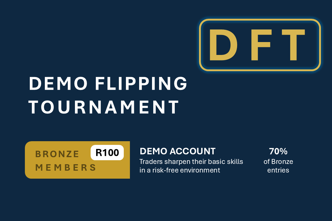 Demo Copy Trading Experience